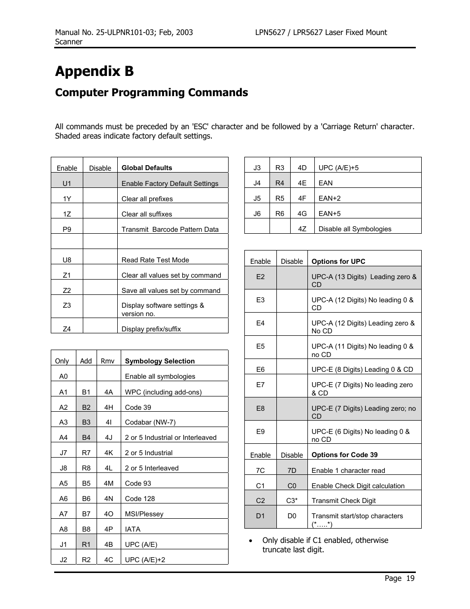 Appendix b, Computer programming commands | Opticon LPR5627 User Manual | Page 23 / 67