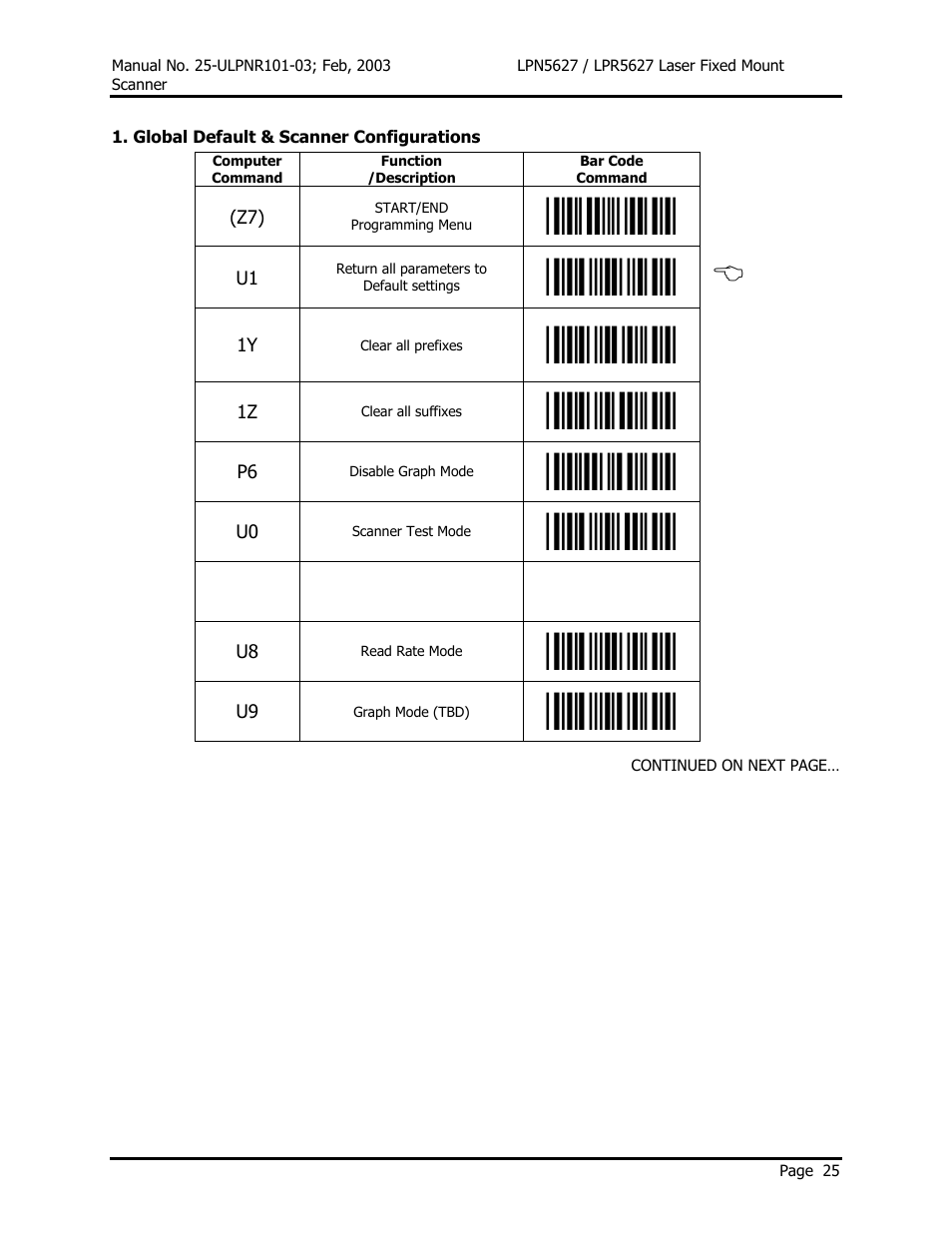 Opticon LPR5627 User Manual | Page 29 / 67