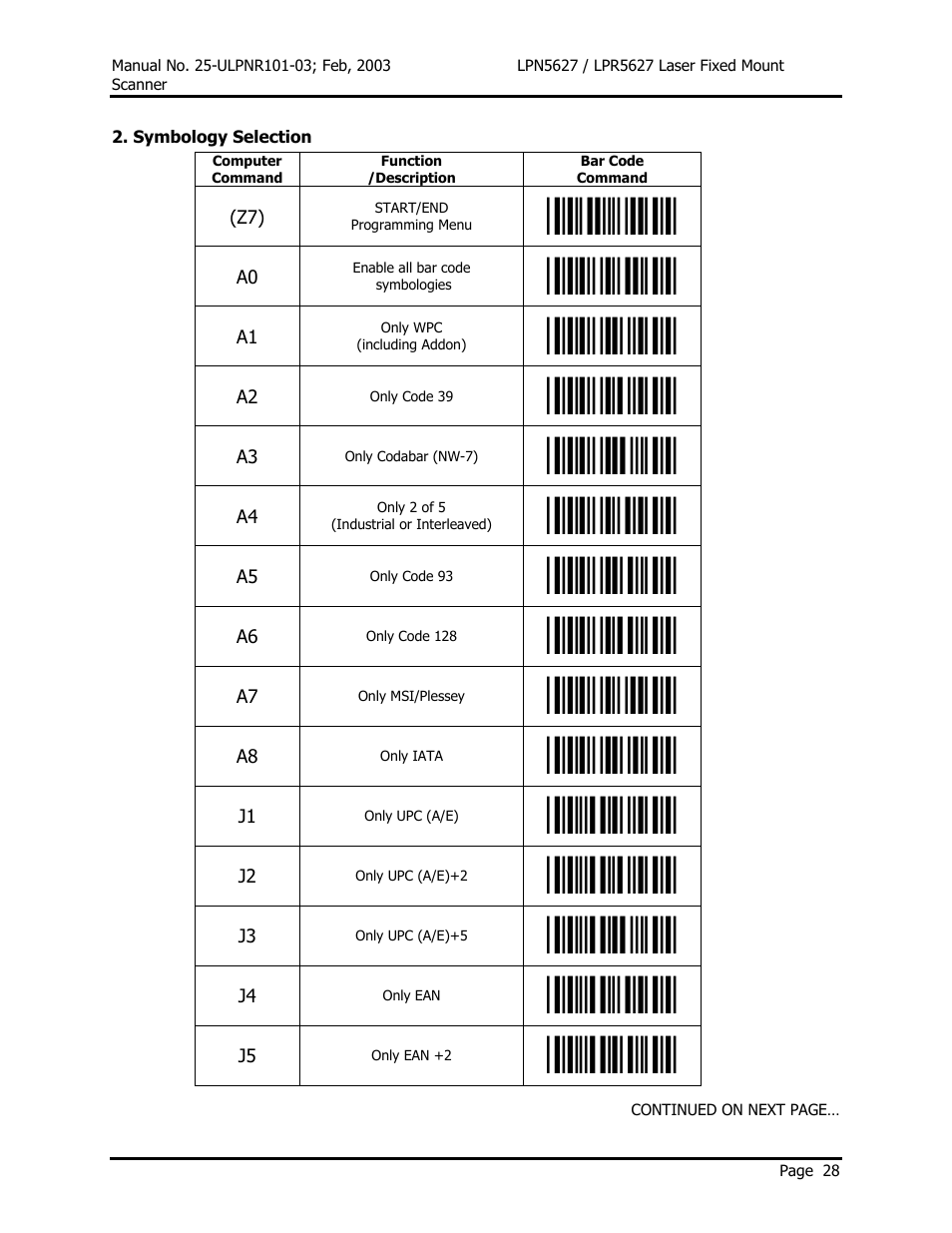 Opticon LPR5627 User Manual | Page 32 / 67