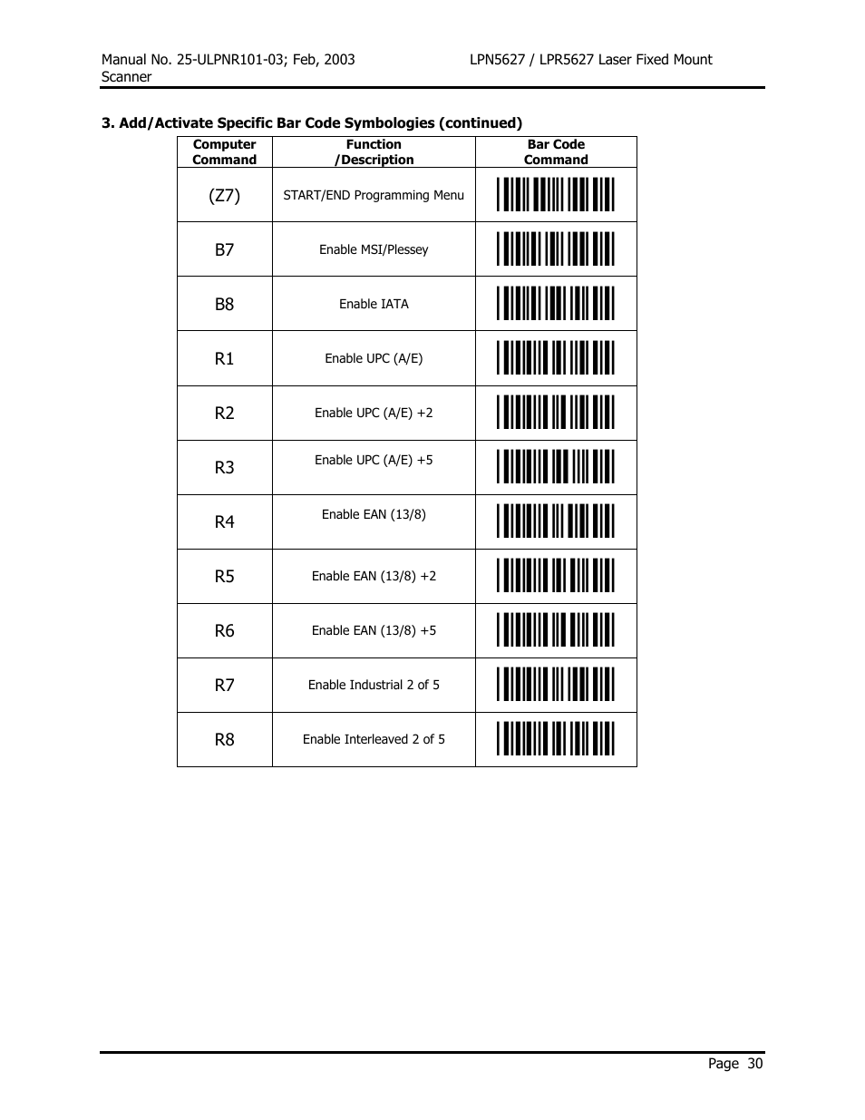 Opticon LPR5627 User Manual | Page 34 / 67