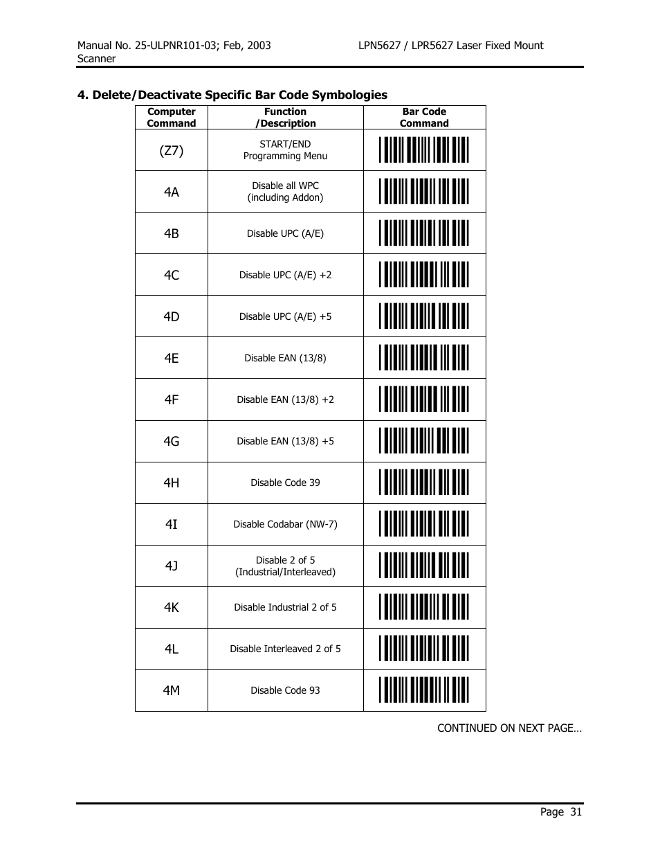 Opticon LPR5627 User Manual | Page 35 / 67