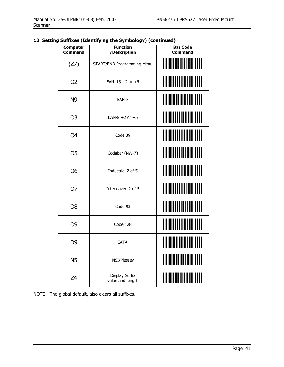 Opticon LPR5627 User Manual | Page 45 / 67