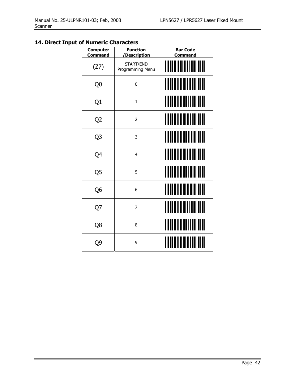 Opticon LPR5627 User Manual | Page 46 / 67