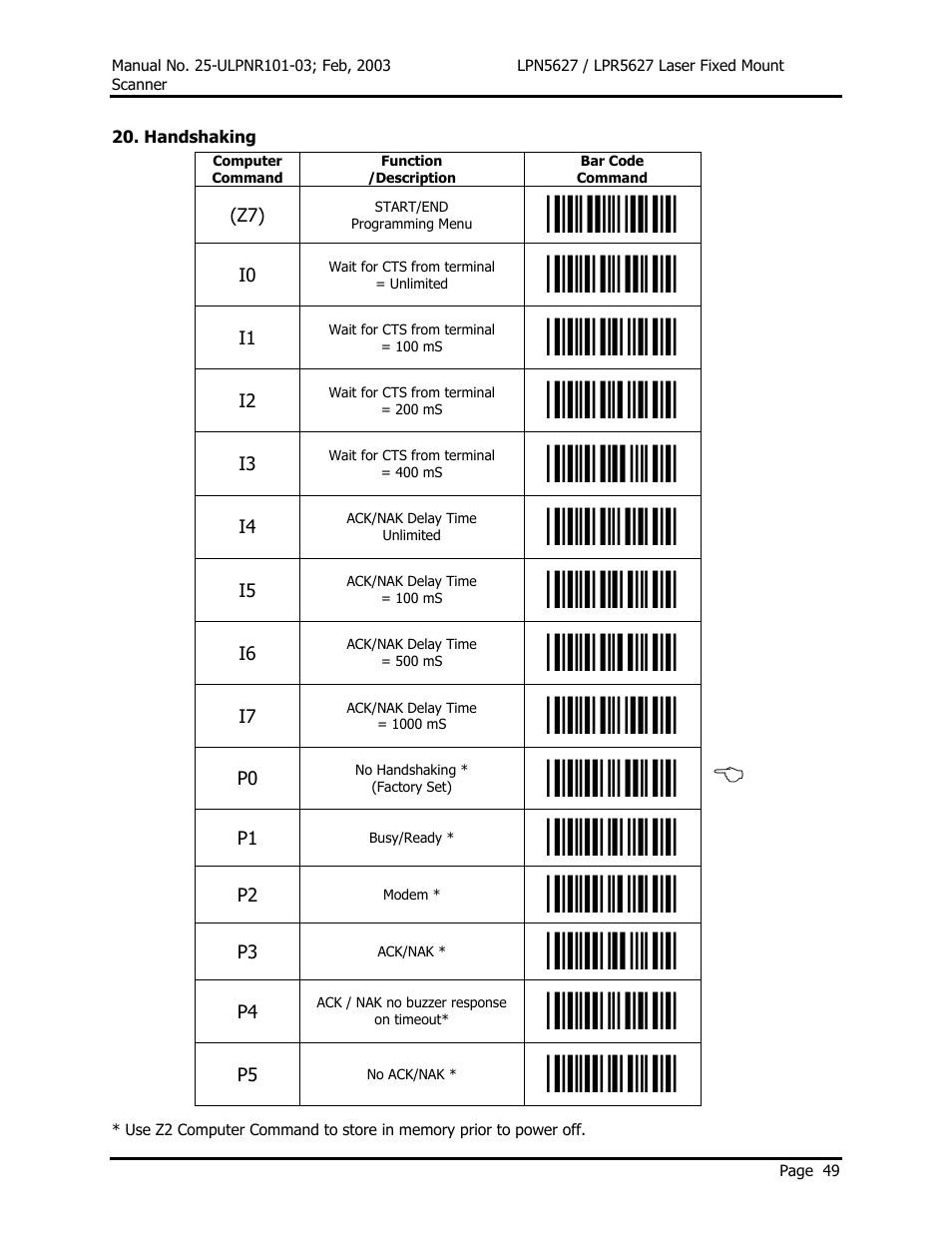 Opticon LPR5627 User Manual | Page 53 / 67