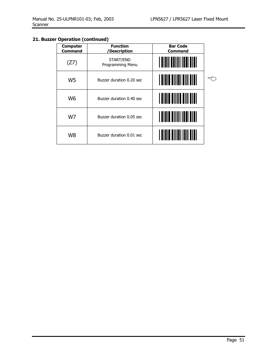 Opticon LPR5627 User Manual | Page 55 / 67