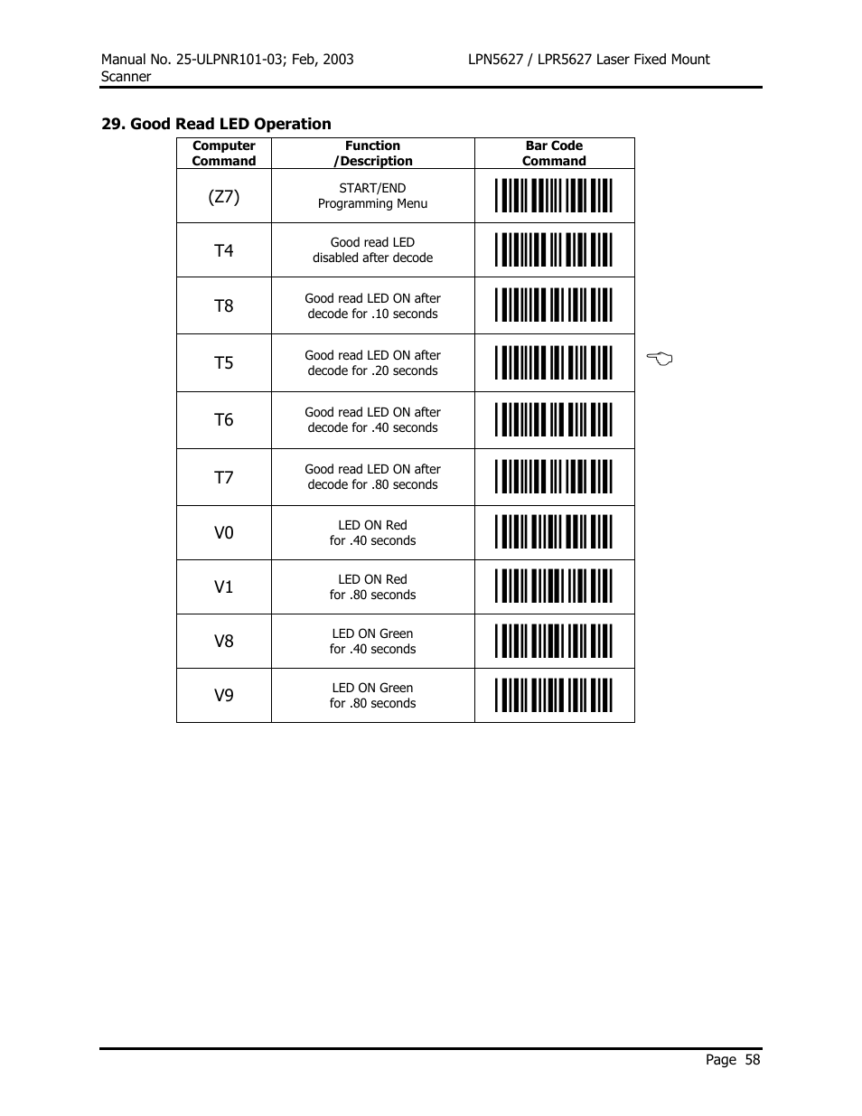 Opticon LPR5627 User Manual | Page 62 / 67