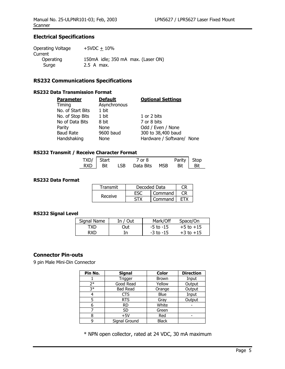 Opticon LPR5627 User Manual | Page 9 / 67