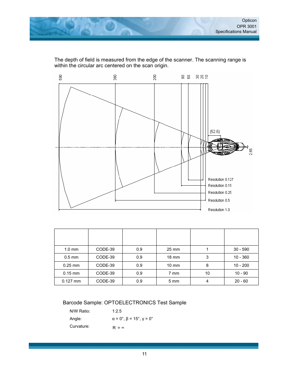 Scan area and resolution | Opticon OPR 3001 User Manual | Page 11 / 40