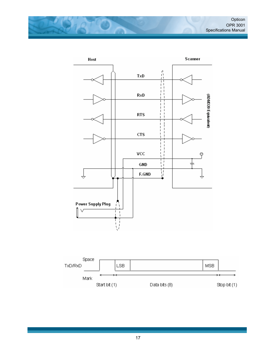 Opticon OPR 3001 User Manual | Page 17 / 40