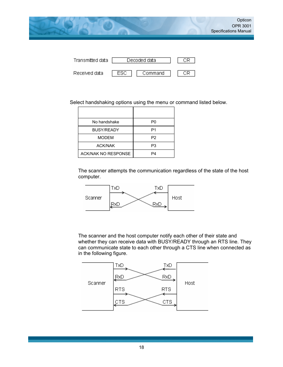 Opticon OPR 3001 User Manual | Page 18 / 40