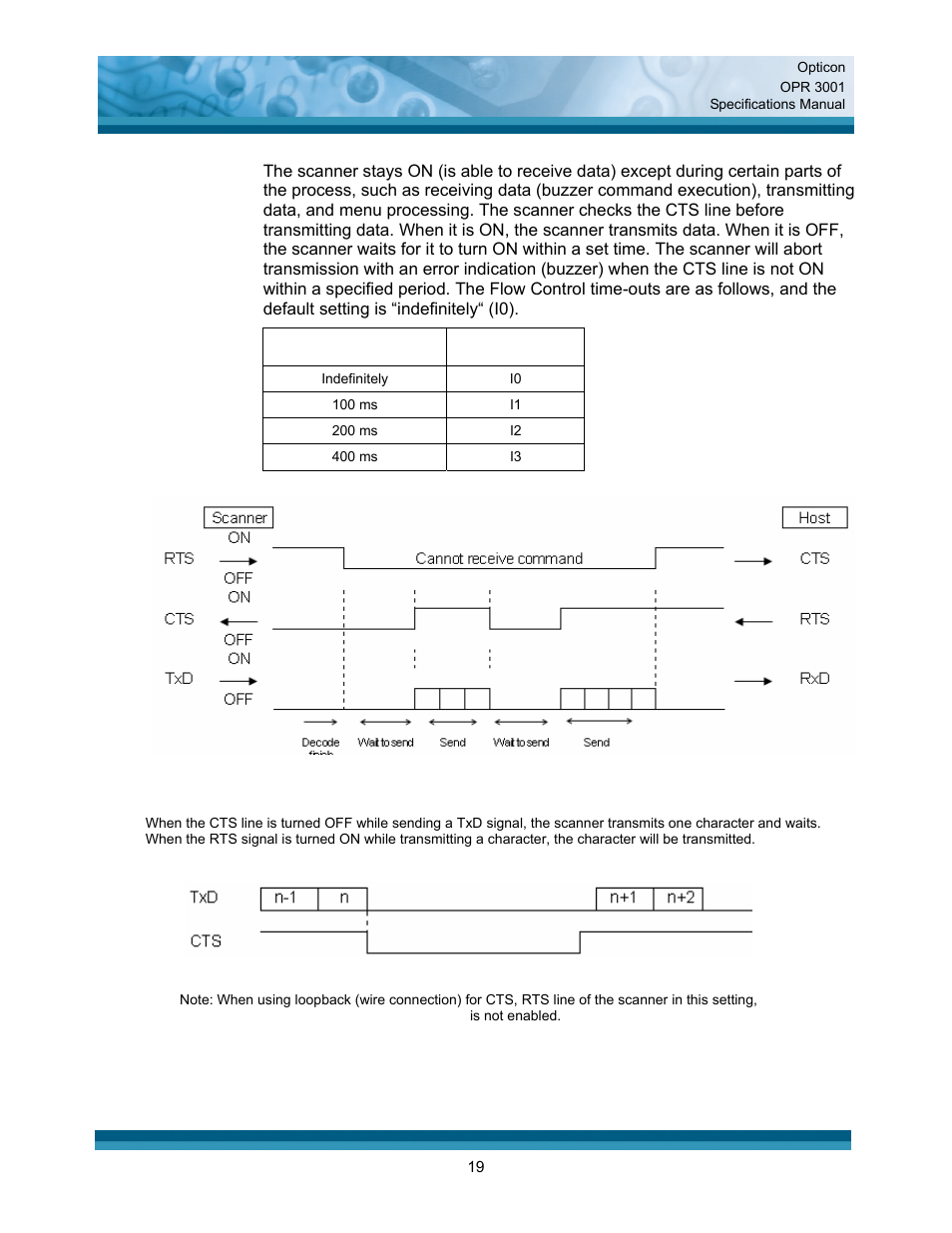 Opticon OPR 3001 User Manual | Page 19 / 40