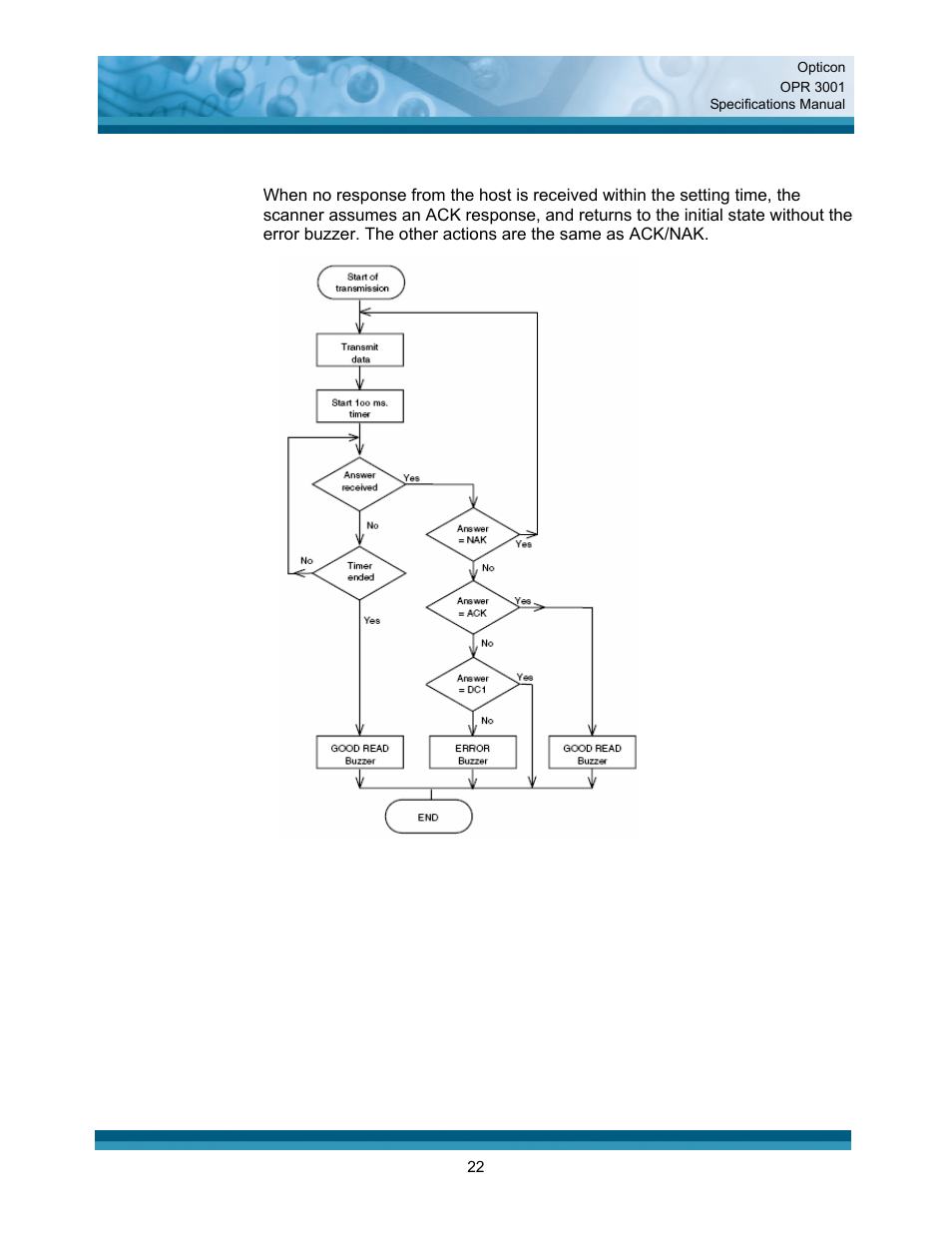 Opticon OPR 3001 User Manual | Page 22 / 40