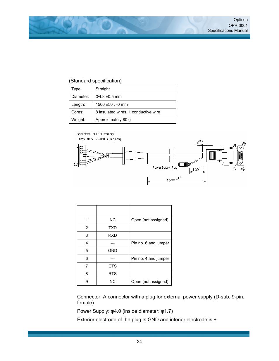 Cable and connector | Opticon OPR 3001 User Manual | Page 24 / 40