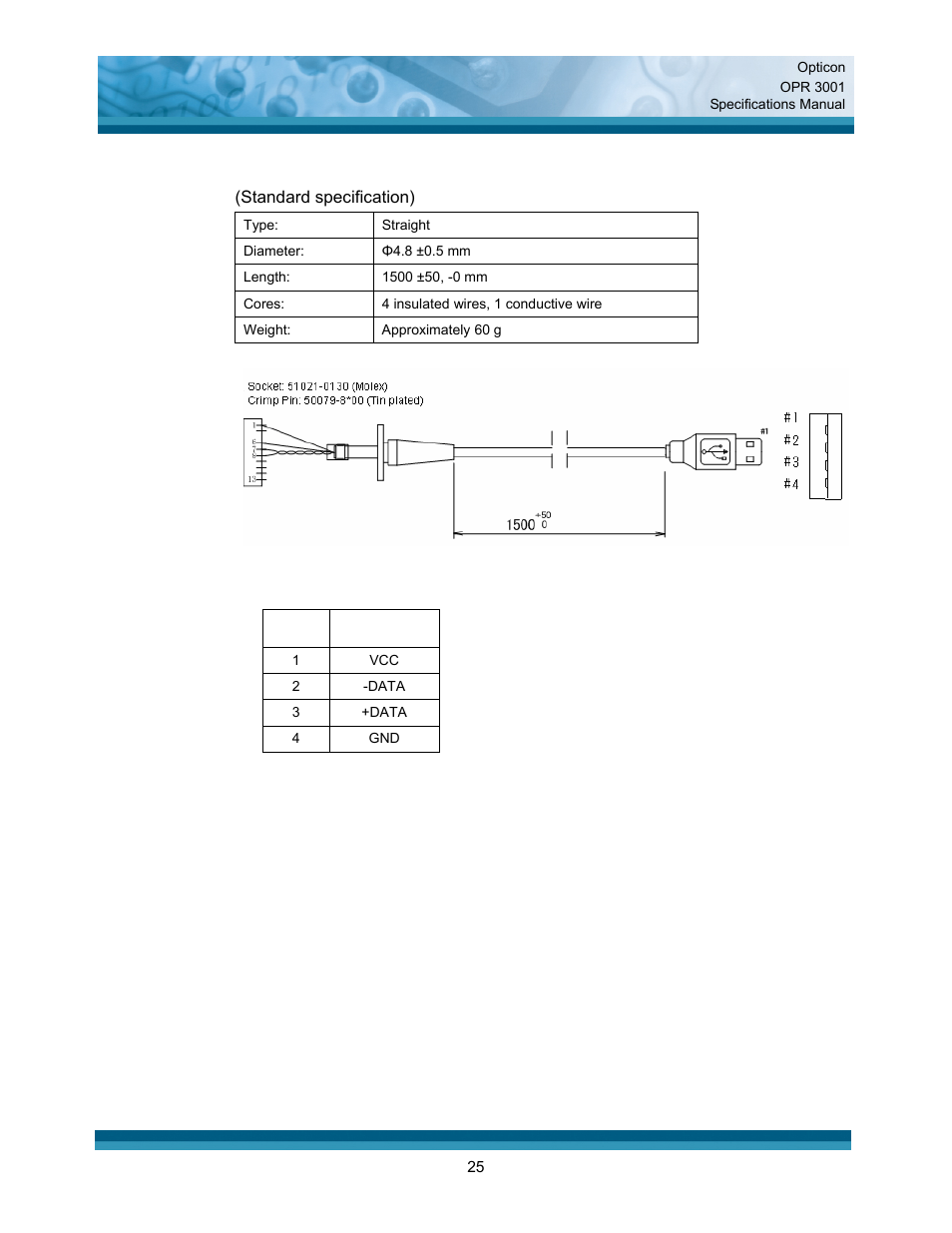 Opticon OPR 3001 User Manual | Page 25 / 40