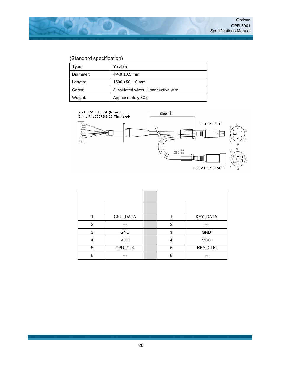 Opticon OPR 3001 User Manual | Page 26 / 40