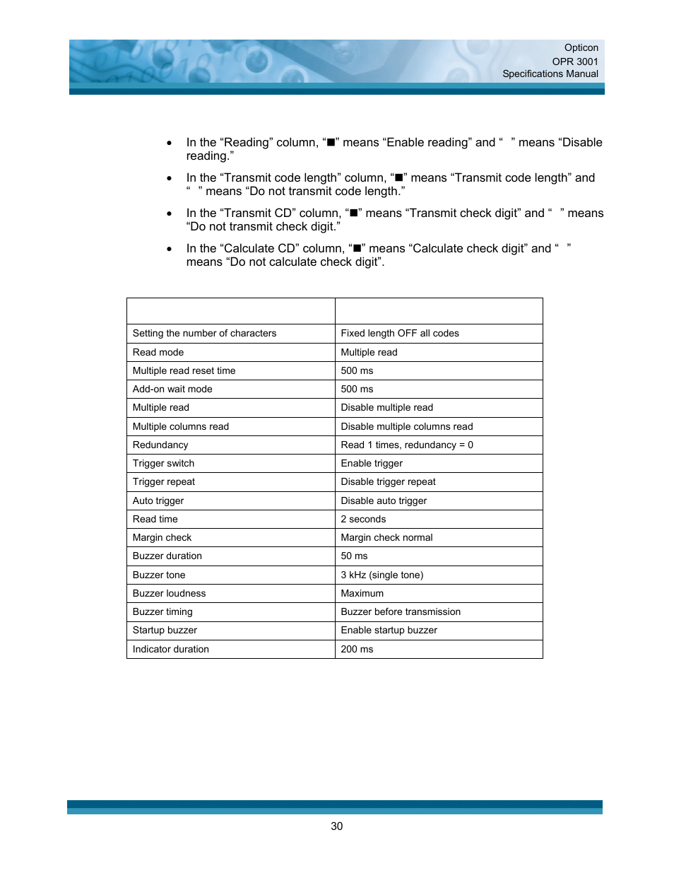 Opticon OPR 3001 User Manual | Page 30 / 40