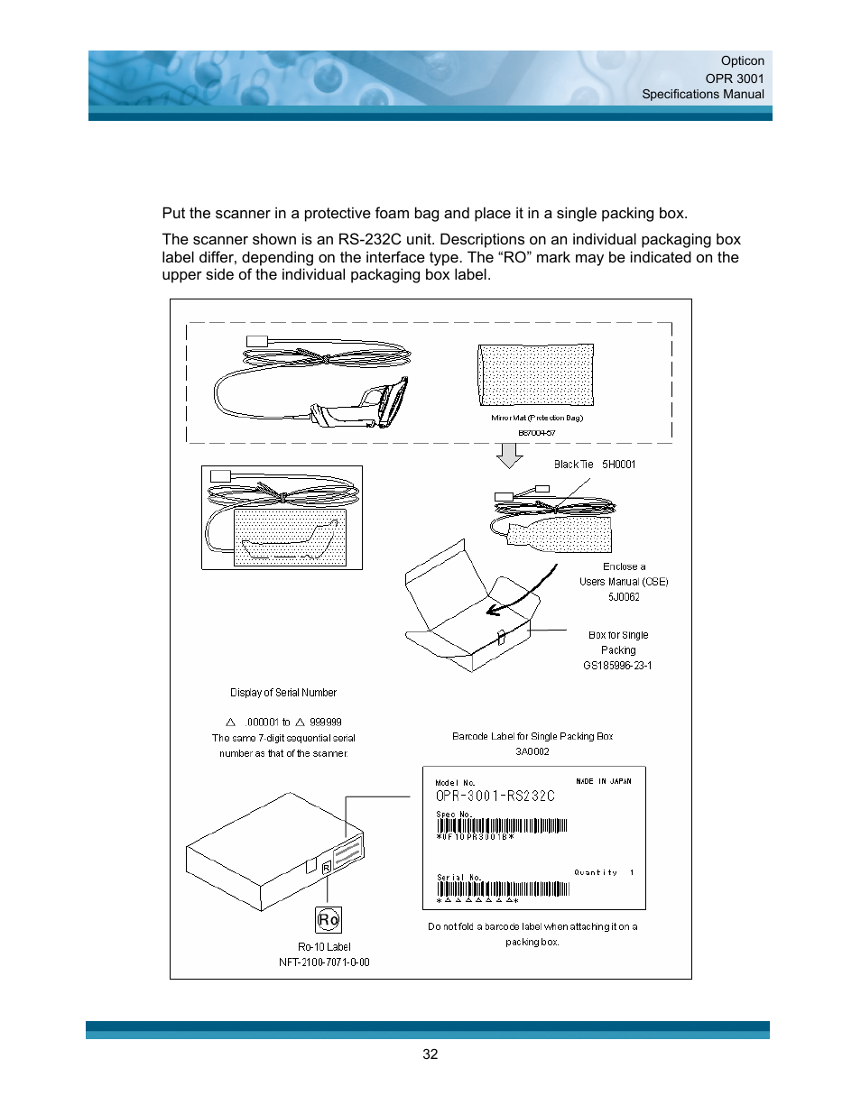 Packaging specifications | Opticon OPR 3001 User Manual | Page 32 / 40