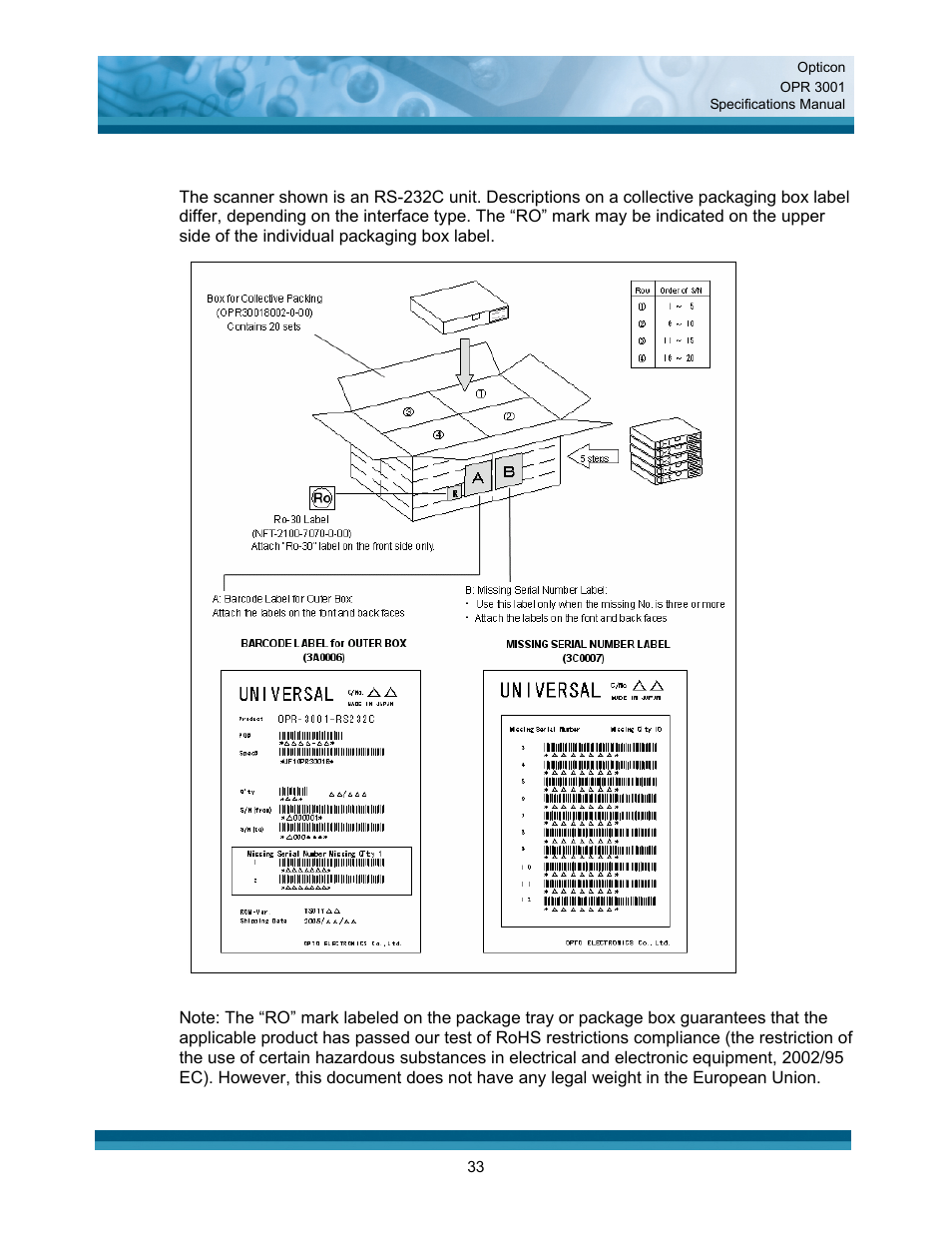 Opticon OPR 3001 User Manual | Page 33 / 40