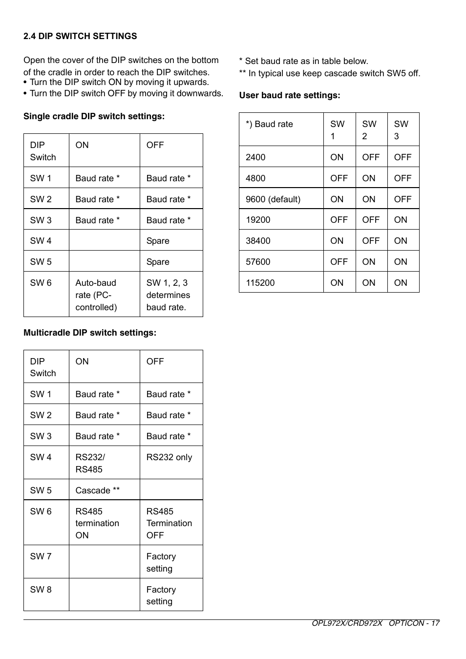 Opticon OPL972X User Manual | Page 17 / 23