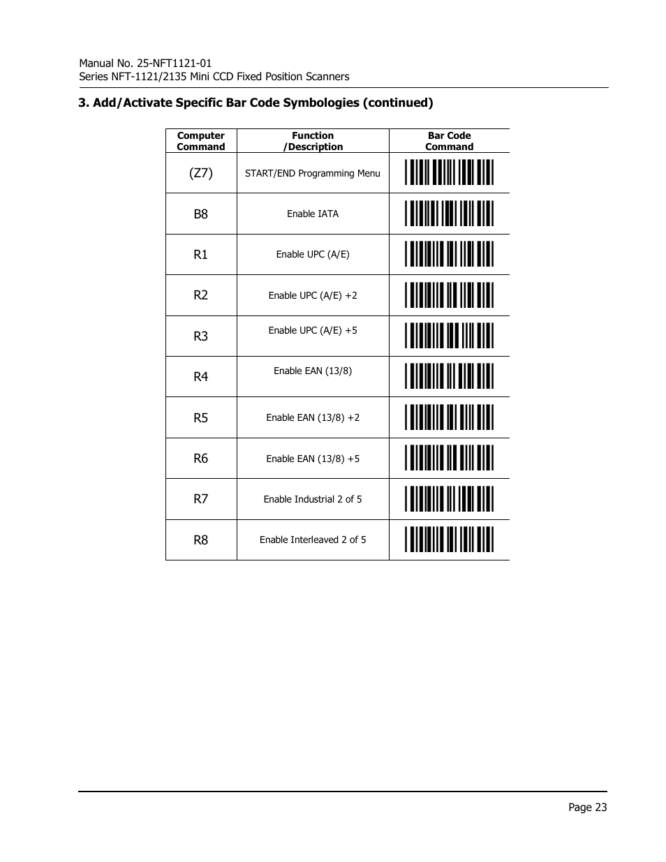 Opticon NFT 1125 User Manual | Page 29 / 61