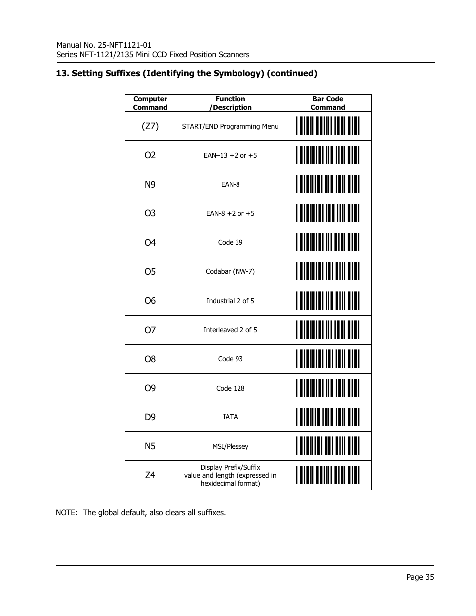 Opticon NFT 1125 User Manual | Page 41 / 61