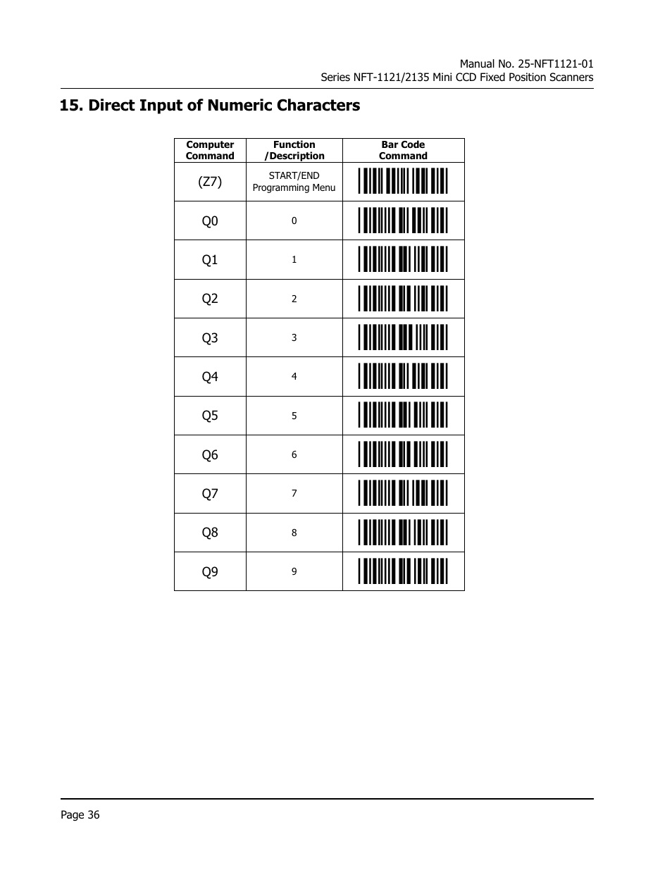 Opticon NFT 1125 User Manual | Page 42 / 61