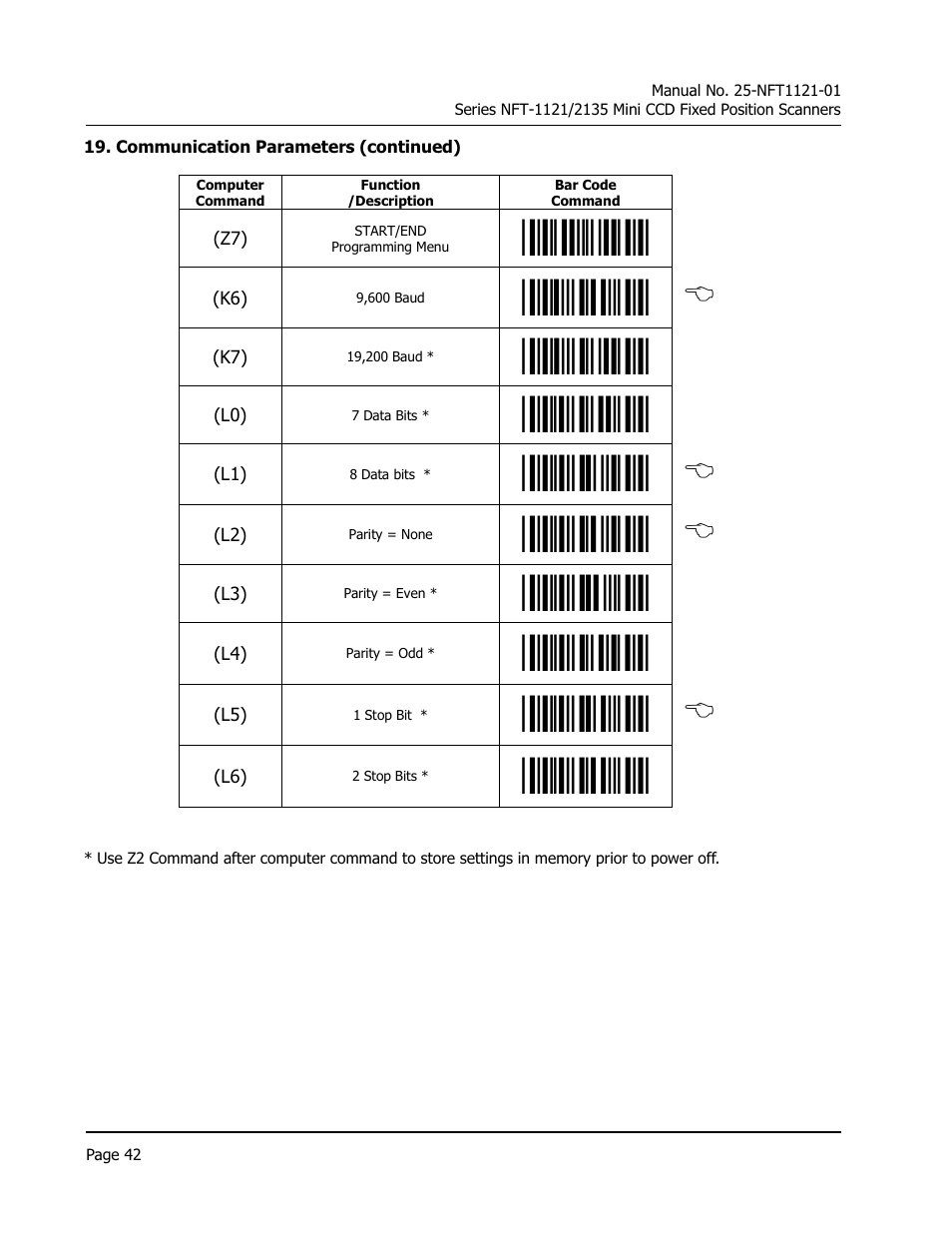 K6, b, L1, b, L2, b | L5, b | Opticon NFT 1125 User Manual | Page 48 / 61