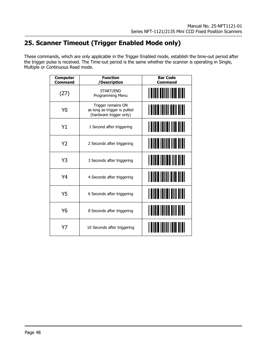 Opticon NFT 1125 User Manual | Page 54 / 61