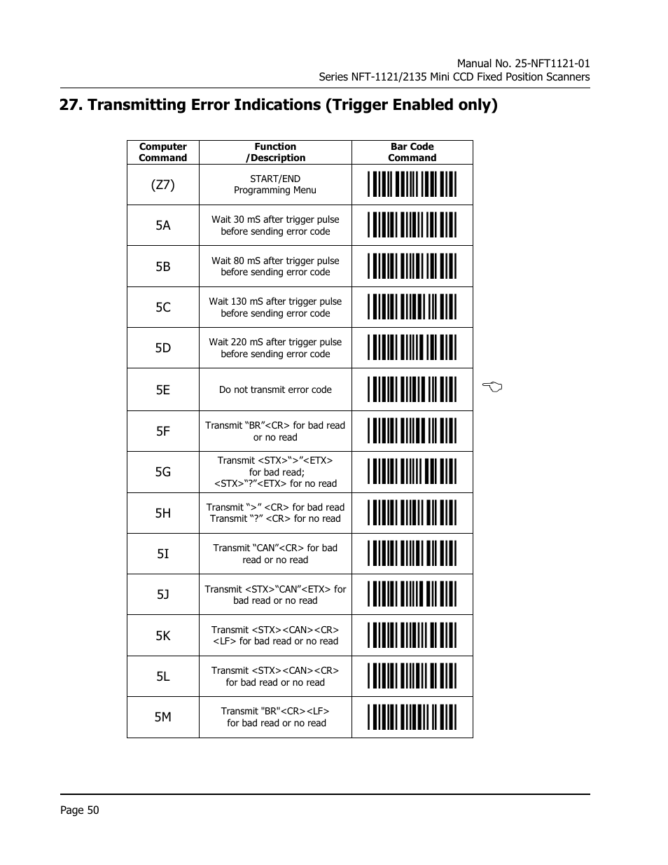 5e, b | Opticon NFT 1125 User Manual | Page 56 / 61