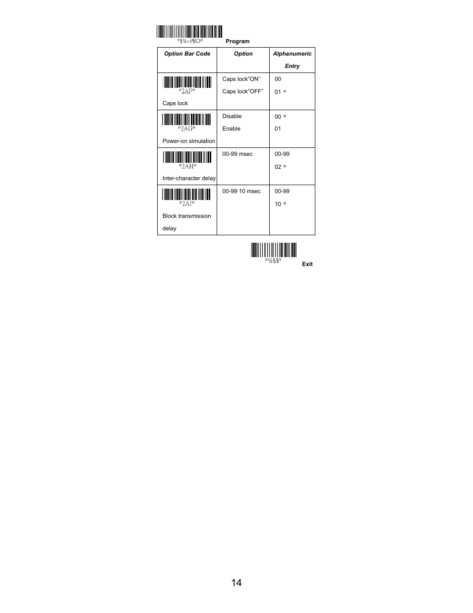 Opticon LGZ 7225 User Manual | Page 14 / 87