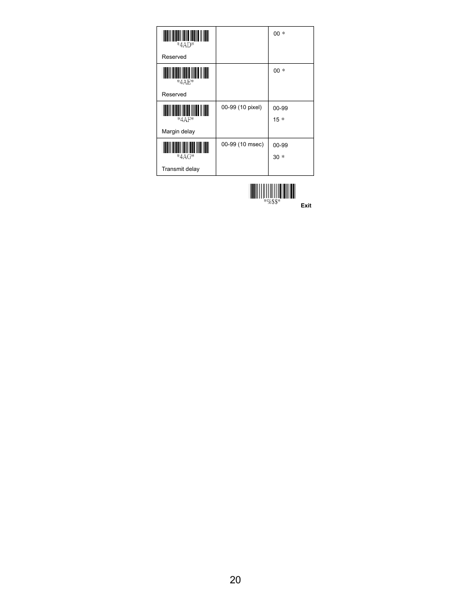 Opticon LGZ 7225 User Manual | Page 20 / 87