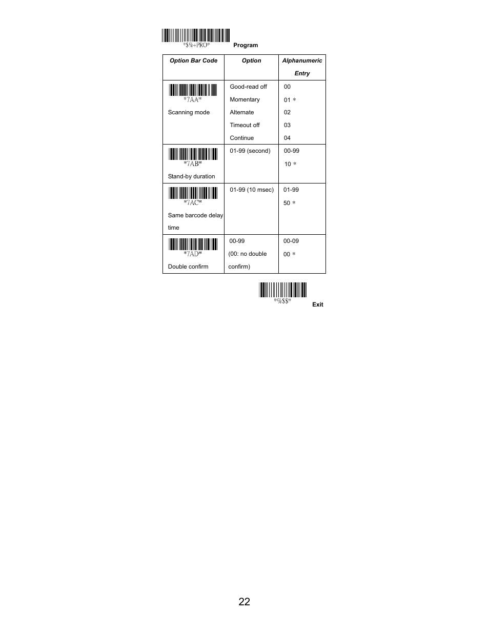 Opticon LGZ 7225 User Manual | Page 22 / 87