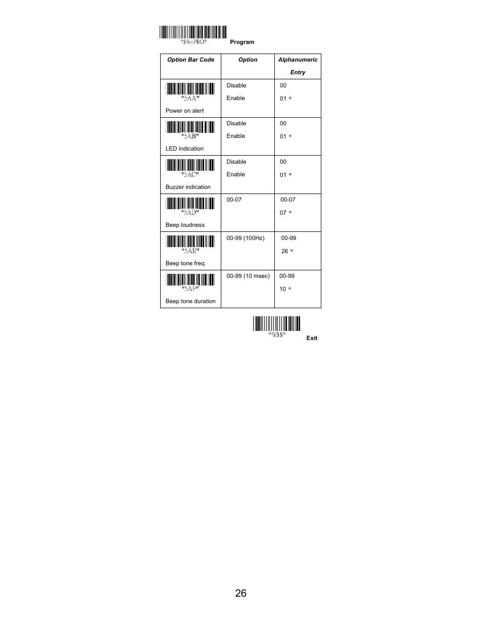 Opticon LGZ 7225 User Manual | Page 26 / 87