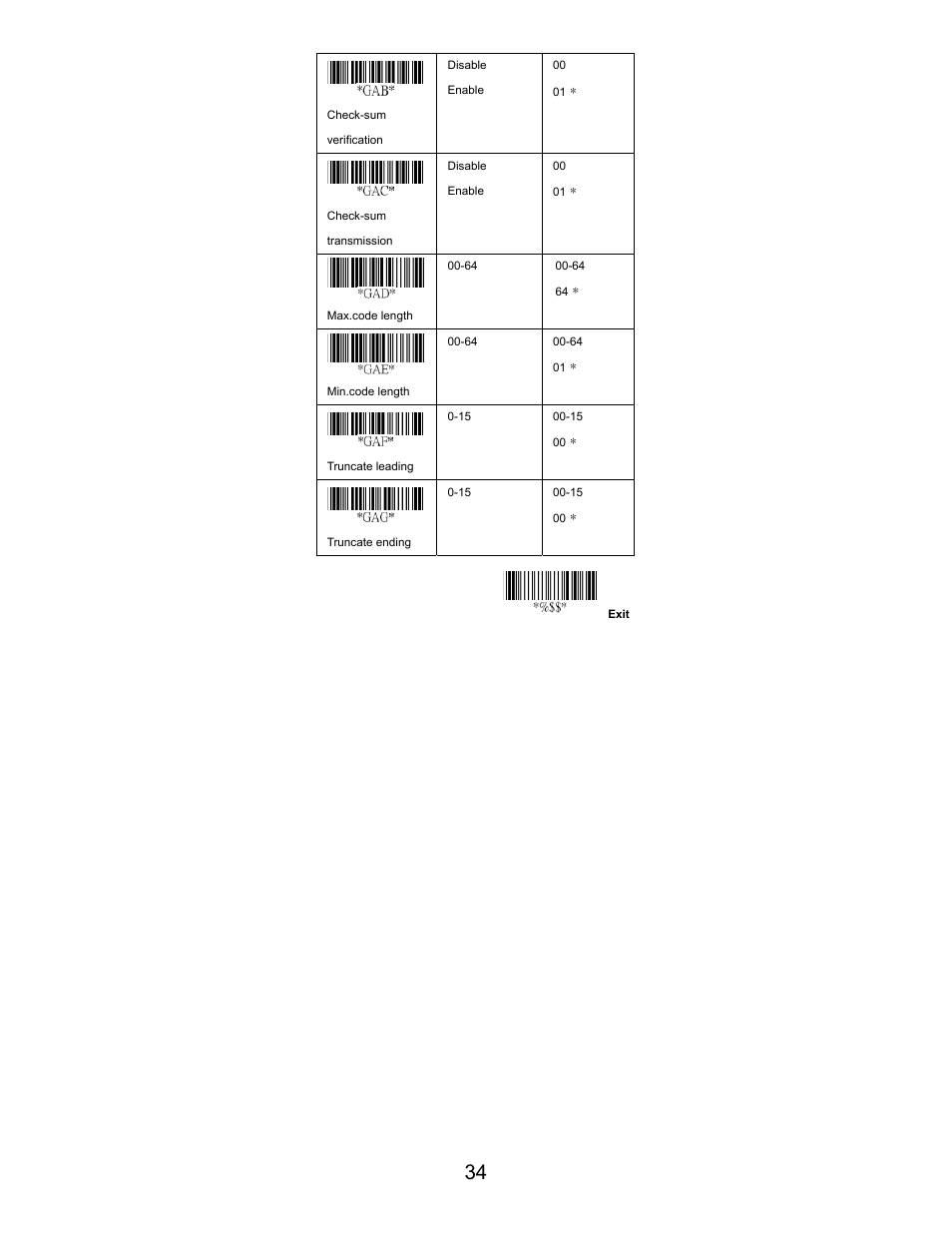 Opticon LGZ 7225 User Manual | Page 34 / 87