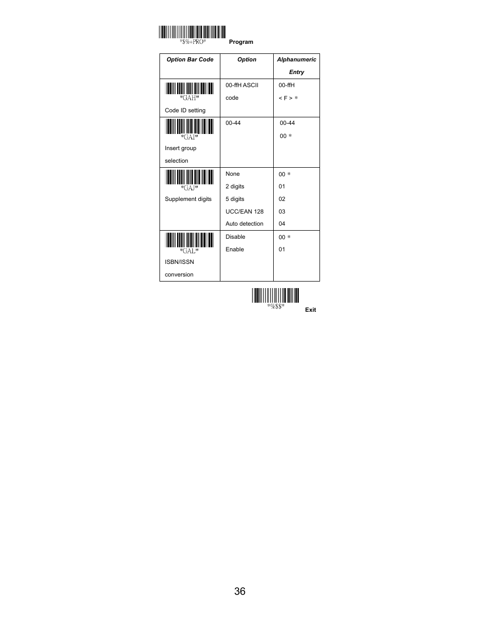 Opticon LGZ 7225 User Manual | Page 36 / 87