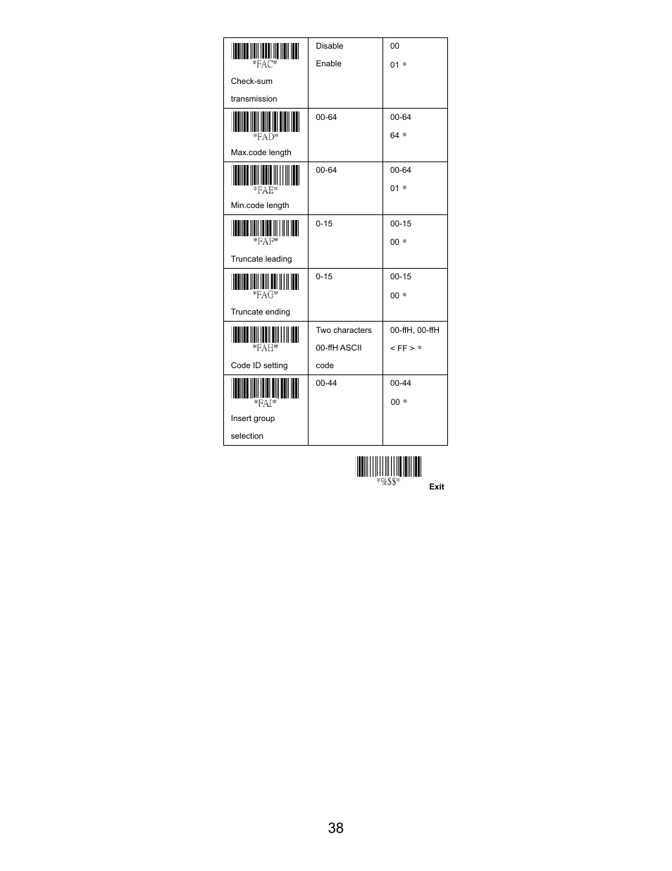 Opticon LGZ 7225 User Manual | Page 38 / 87