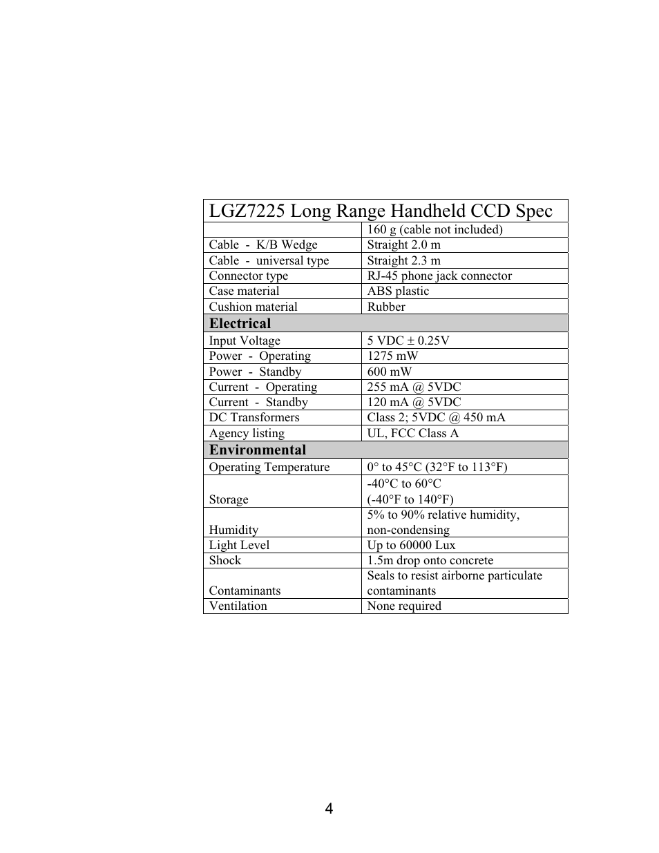 Lgz7225 long range handheld ccd spec | Opticon LGZ 7225 User Manual | Page 4 / 87