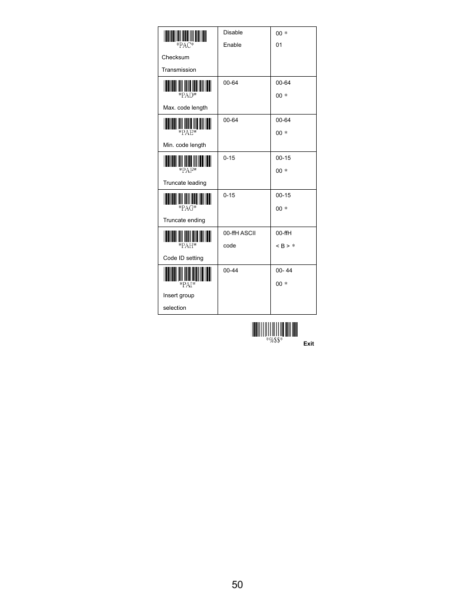 Opticon LGZ 7225 User Manual | Page 50 / 87