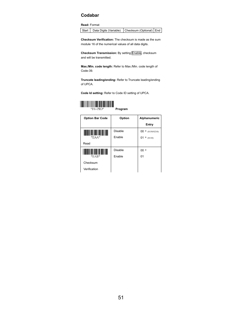 Codabar | Opticon LGZ 7225 User Manual | Page 51 / 87