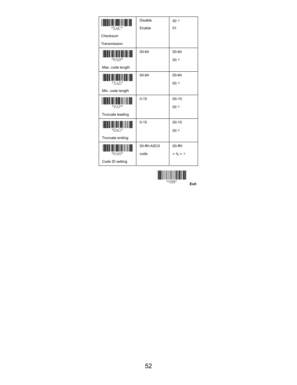 Opticon LGZ 7225 User Manual | Page 52 / 87