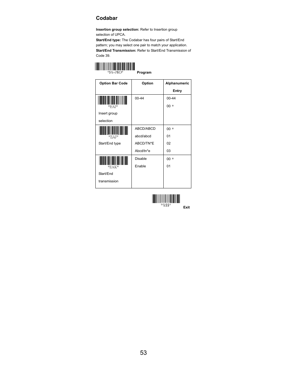 Codabar | Opticon LGZ 7225 User Manual | Page 53 / 87