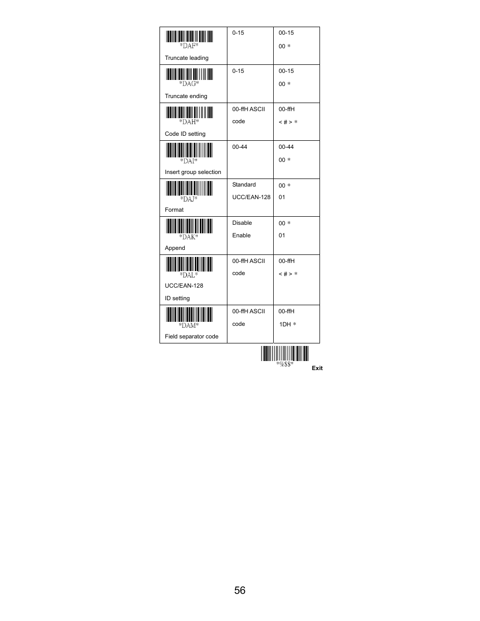 Opticon LGZ 7225 User Manual | Page 56 / 87