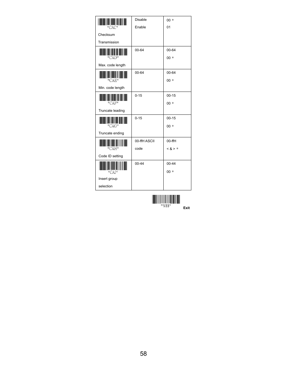 Opticon LGZ 7225 User Manual | Page 58 / 87