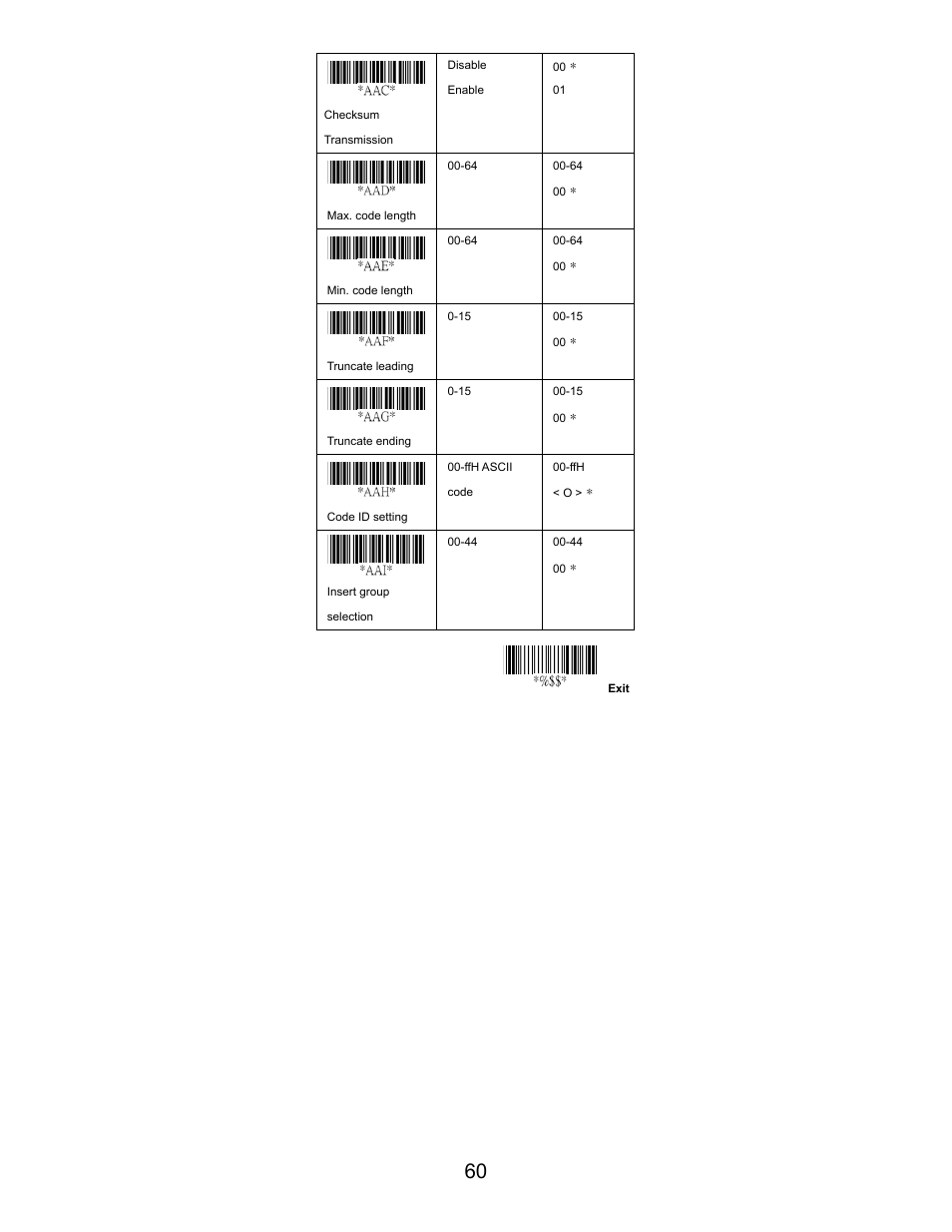 Opticon LGZ 7225 User Manual | Page 60 / 87