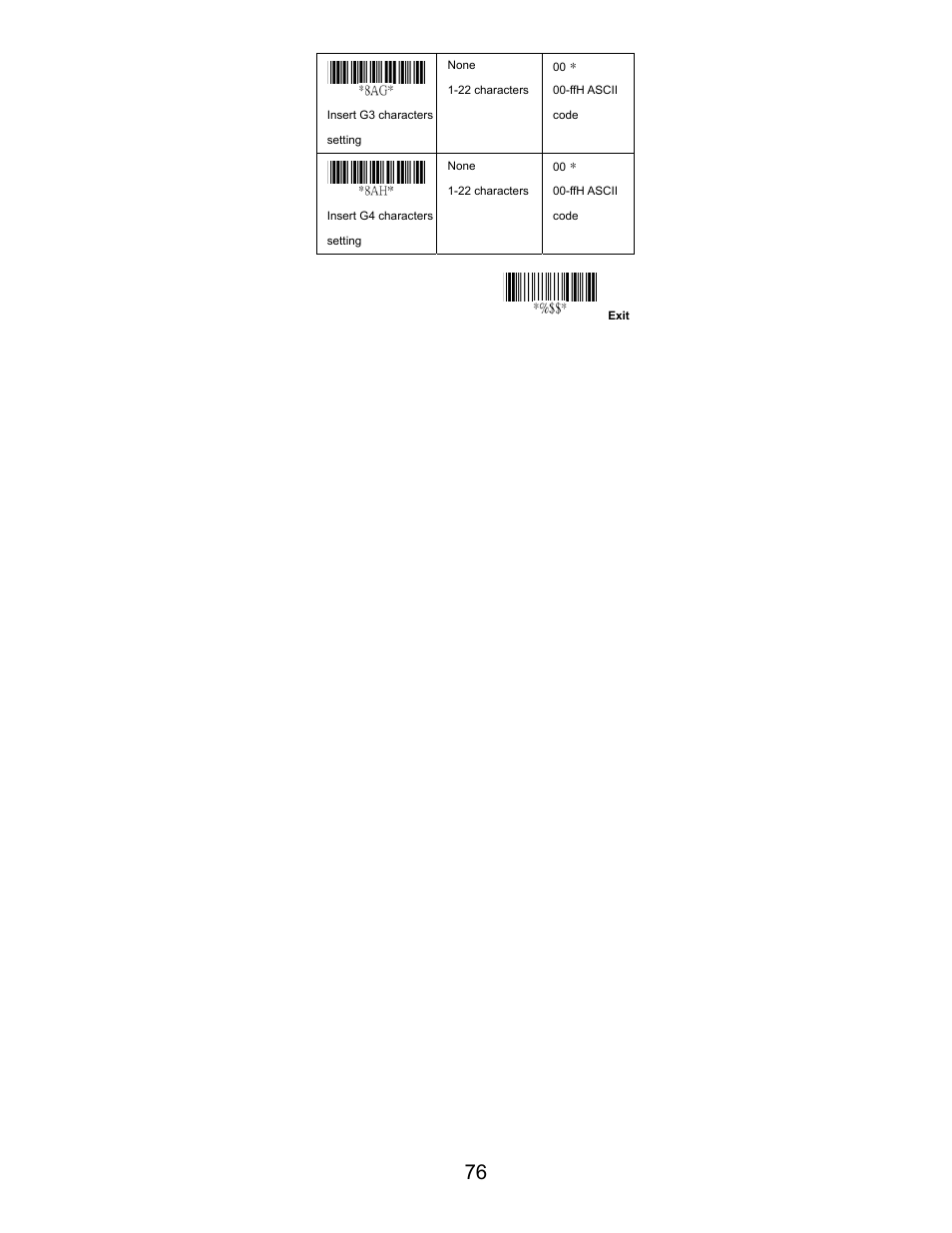 Opticon LGZ 7225 User Manual | Page 76 / 87