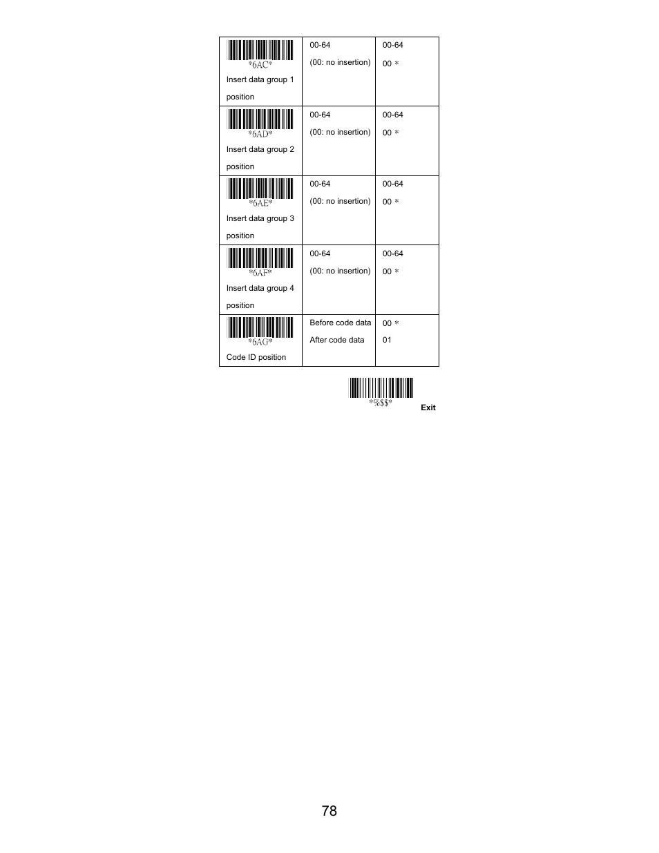 Opticon LGZ 7225 User Manual | Page 78 / 87