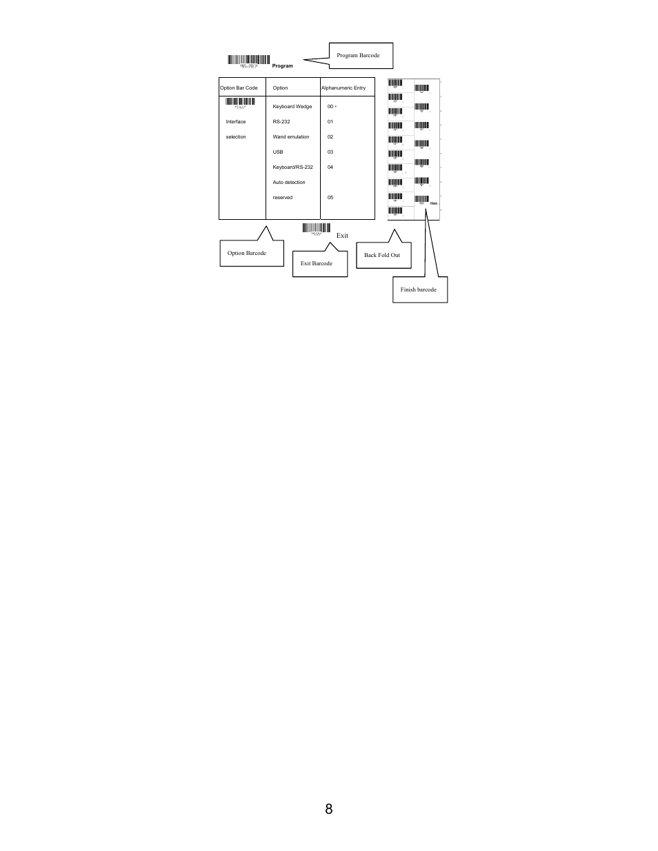 Opticon LGZ 7225 User Manual | Page 8 / 87