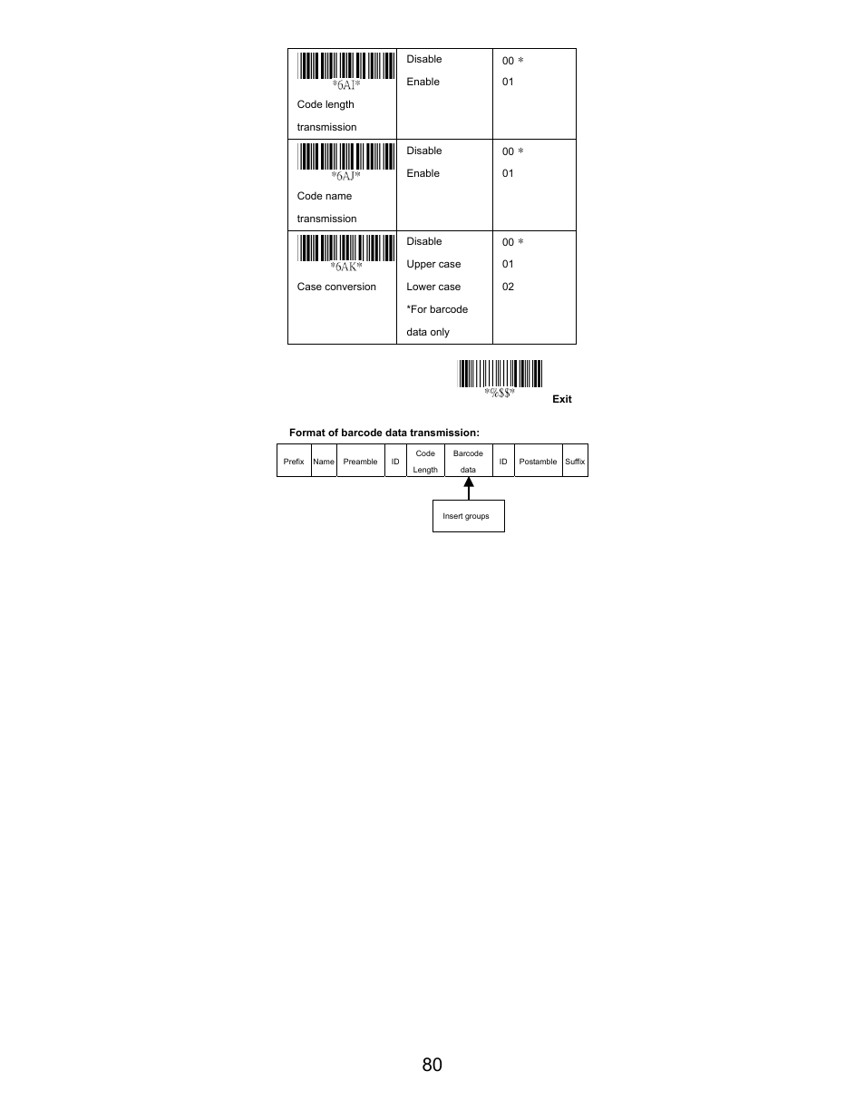 Opticon LGZ 7225 User Manual | Page 80 / 87