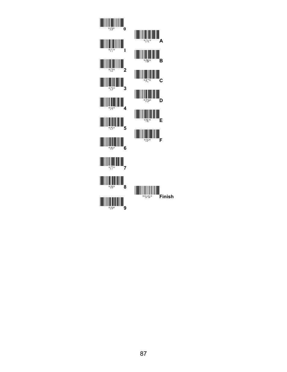 Opticon LGZ 7225 User Manual | Page 87 / 87