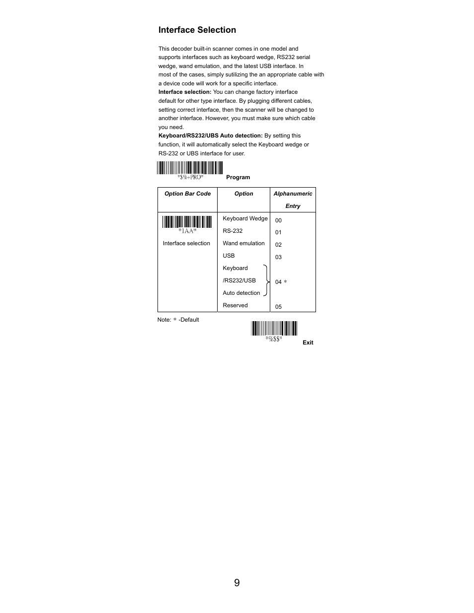 Interface selection | Opticon LGZ 7225 User Manual | Page 9 / 87